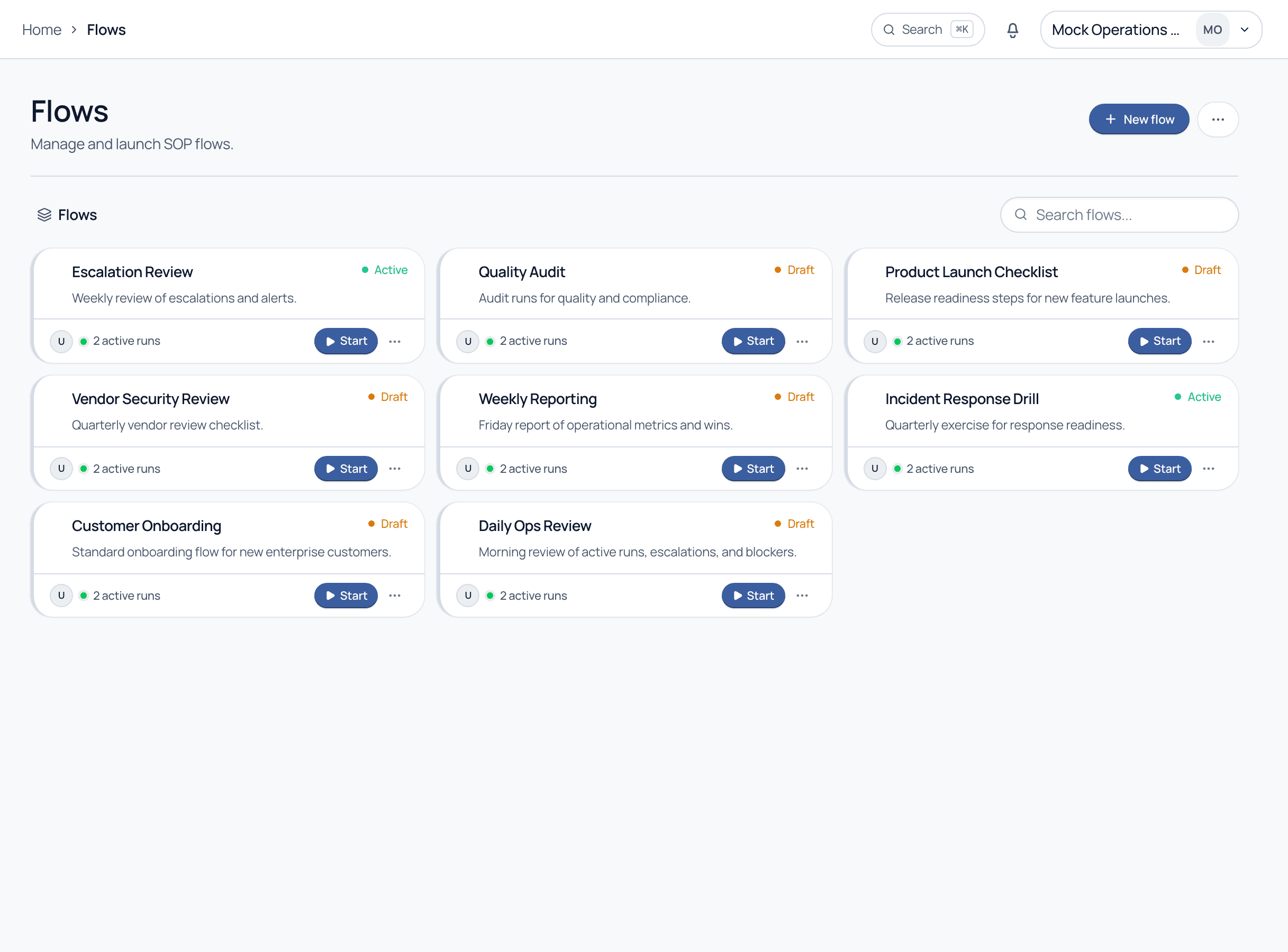 The Flows screen showing eight process cards with status badges and Start buttons